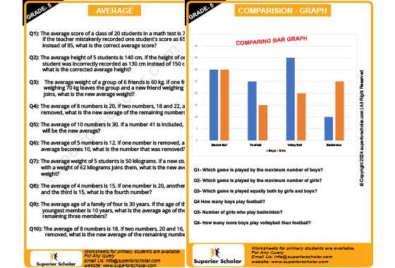 Average & Graphs Worksheet