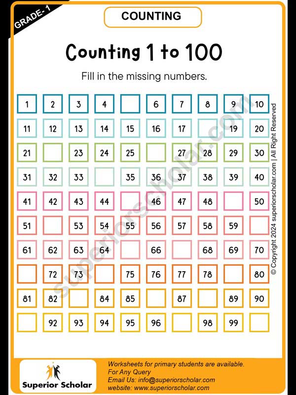 Counting Numbers Worksheet