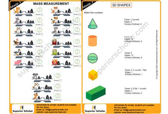 Measurement-Geometry