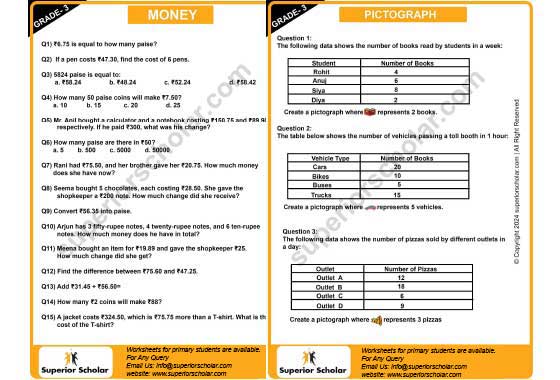 money worksheet