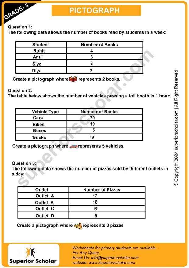 Data Handling Worksheet