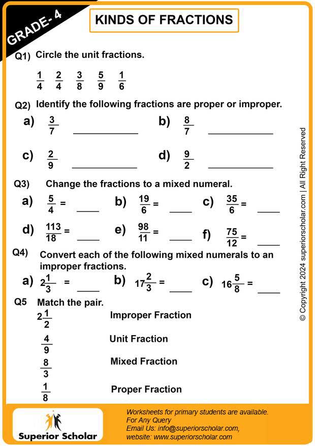 kind of fraction