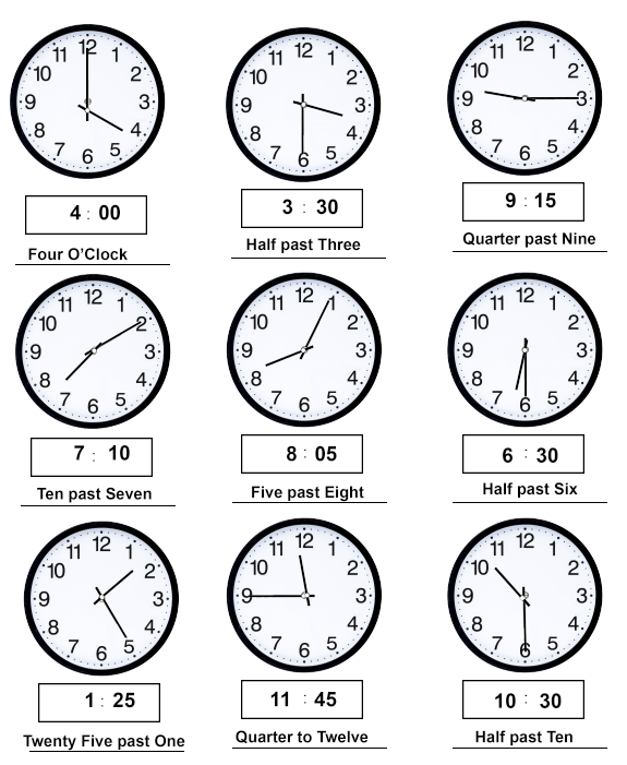 time