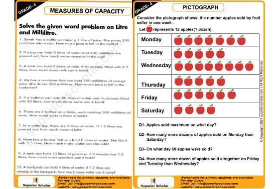 volume-data worksheet